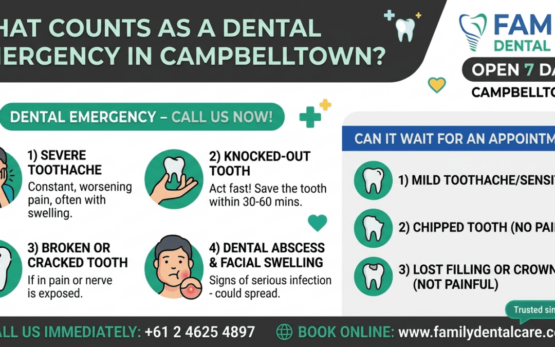 What Counts as a Dental Emergency in Campbelltown?